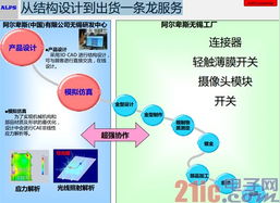 阿爾卑斯研發(fā)中心落子無錫，搶占物聯(lián)網(wǎng)與網(wǎng)絡(luò)技術(shù)創(chuàng)新高地